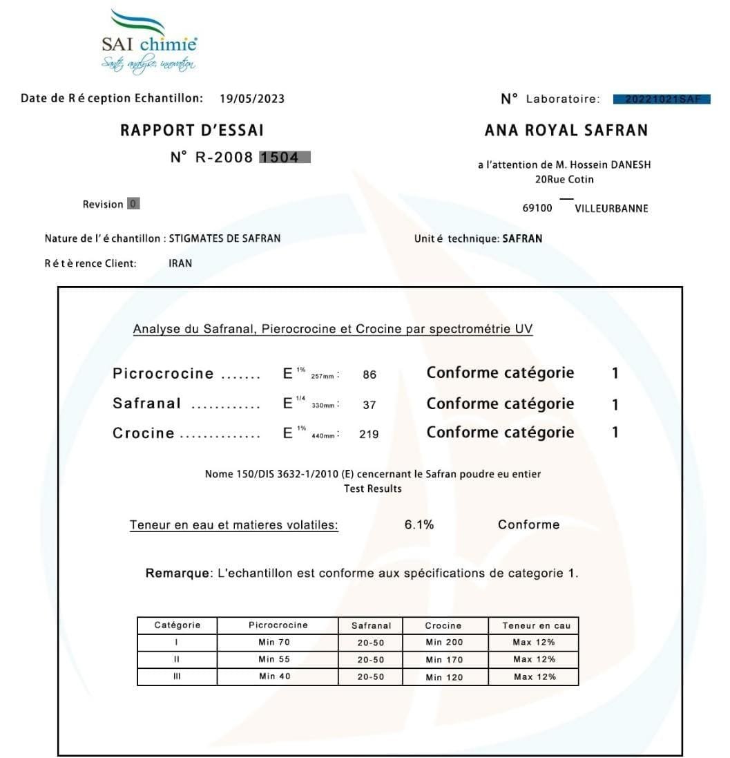 Ape De Saffron Lab Report